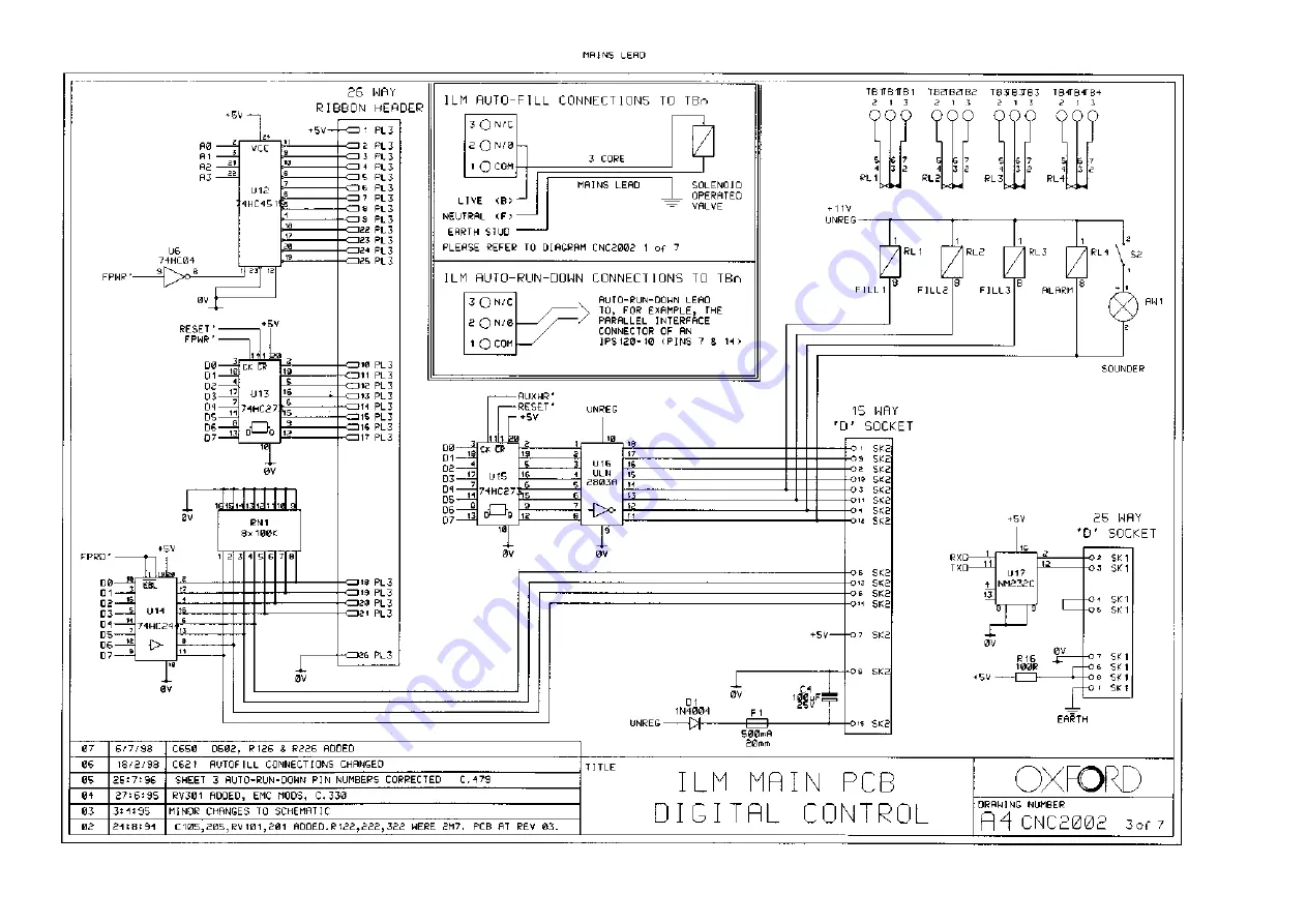 Oxford Instruments ILM200 Скачать руководство пользователя страница 57