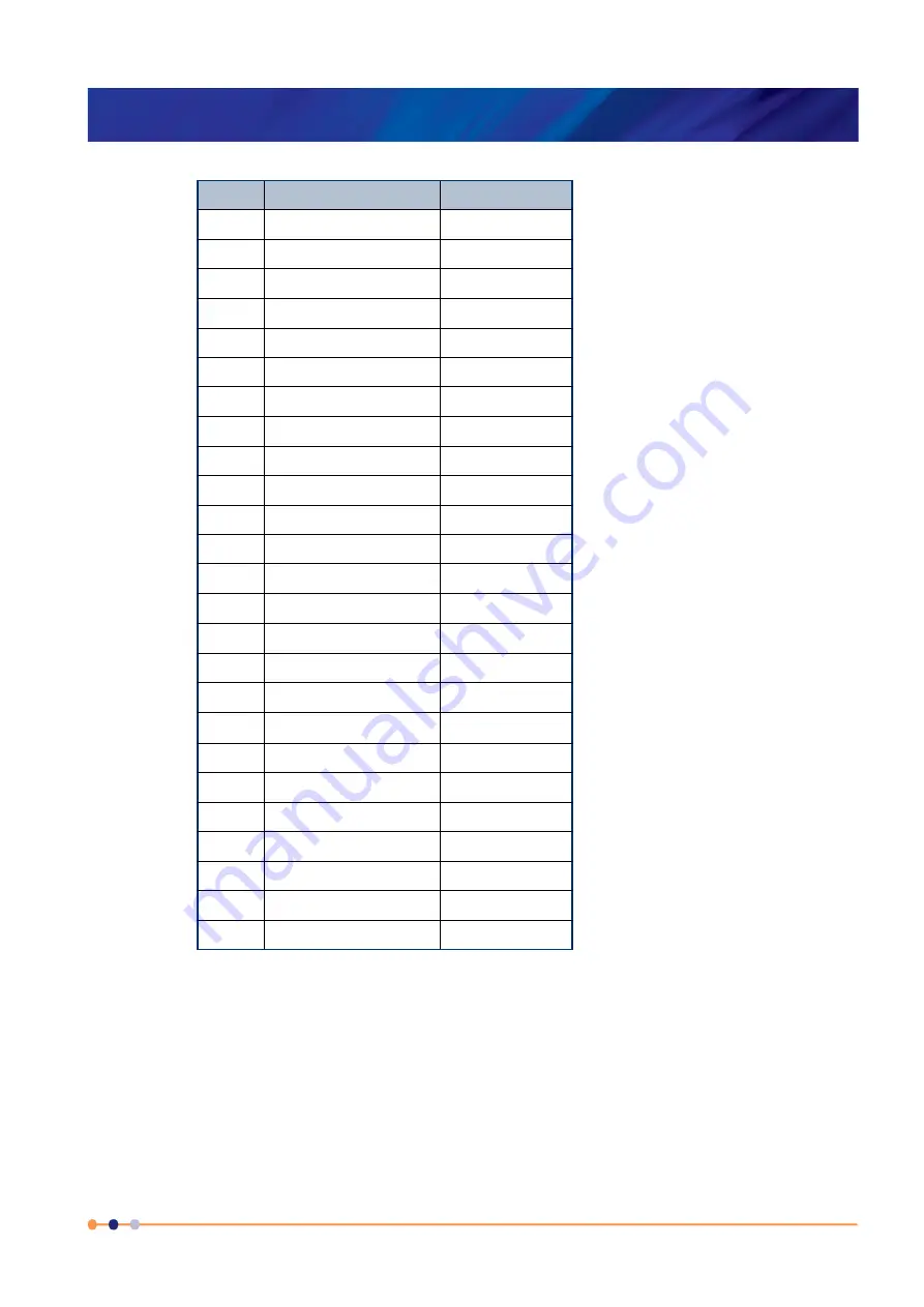 Oxford Instruments Mercury iTC Handbook Download Page 67