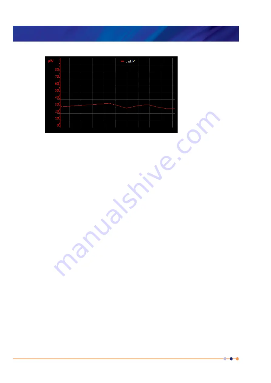 Oxford Instruments Mercury iTC Handbook Download Page 90