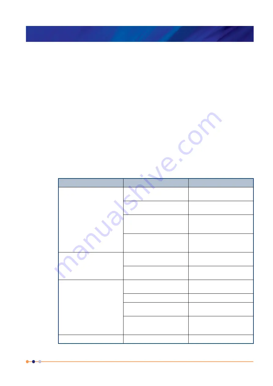 Oxford Instruments Mercury iTC Handbook Download Page 103