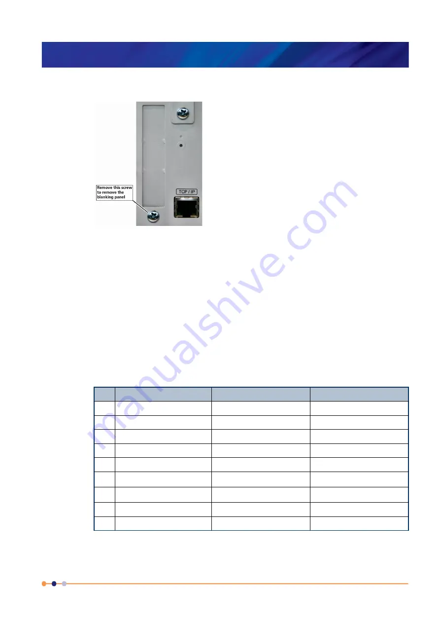 Oxford Instruments Mercury iTC Скачать руководство пользователя страница 137