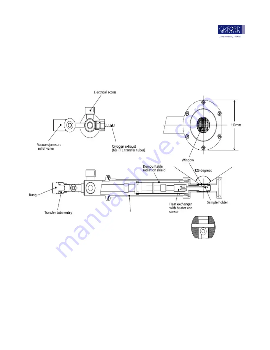 Oxford Instruments MicrostatHe User Manual Download Page 18