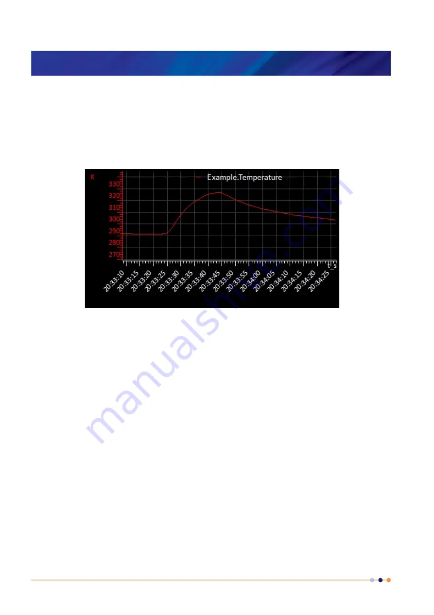 Oxford Instruments NanoScience MercuryiPS Скачать руководство пользователя страница 47