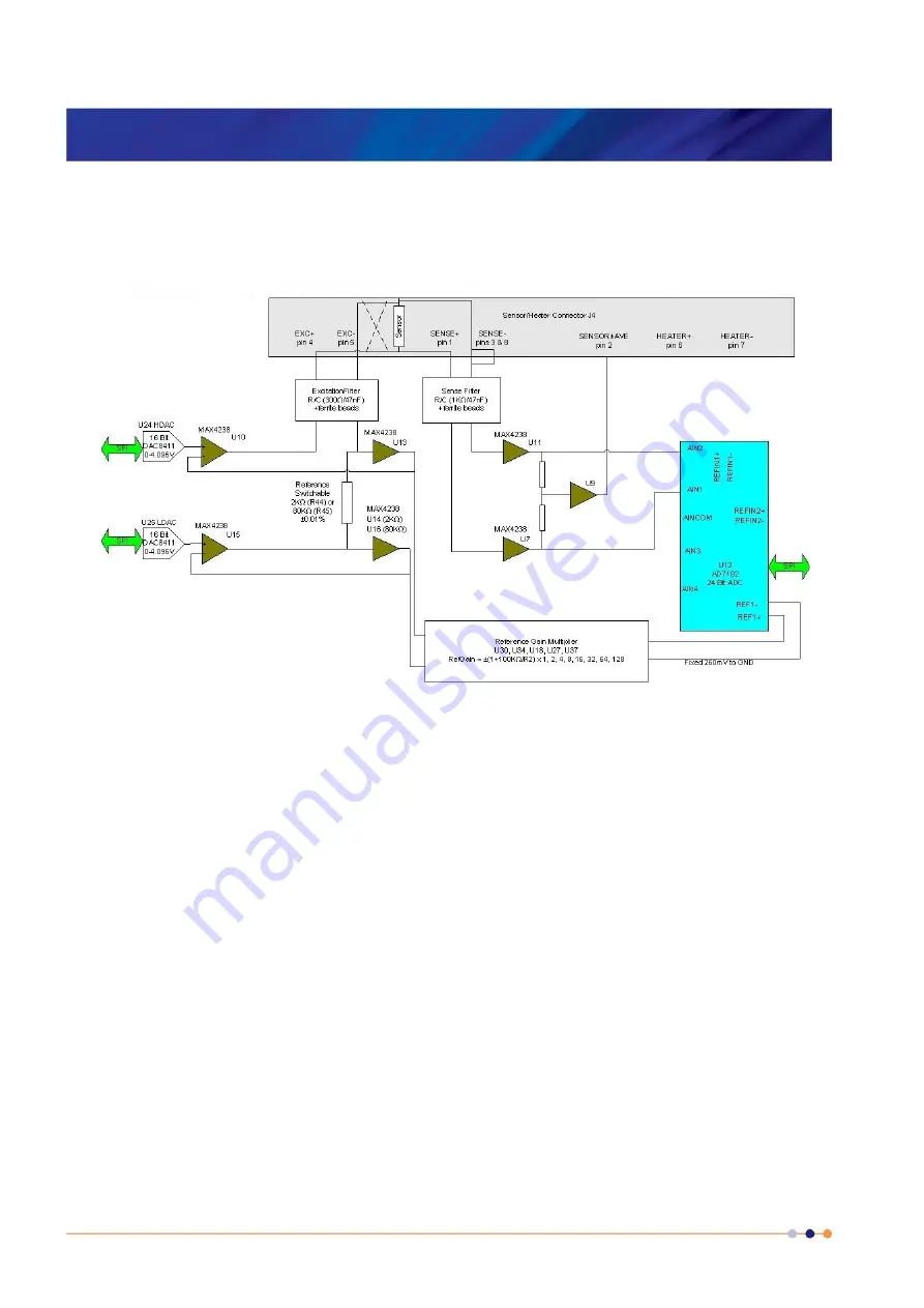 Oxford Instruments NanoScience MercuryiPS Operator'S Manual Download Page 137