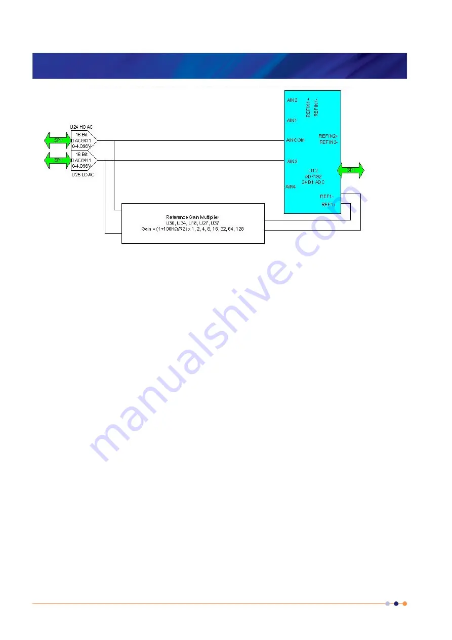 Oxford Instruments NanoScience MercuryiPS Operator'S Manual Download Page 140