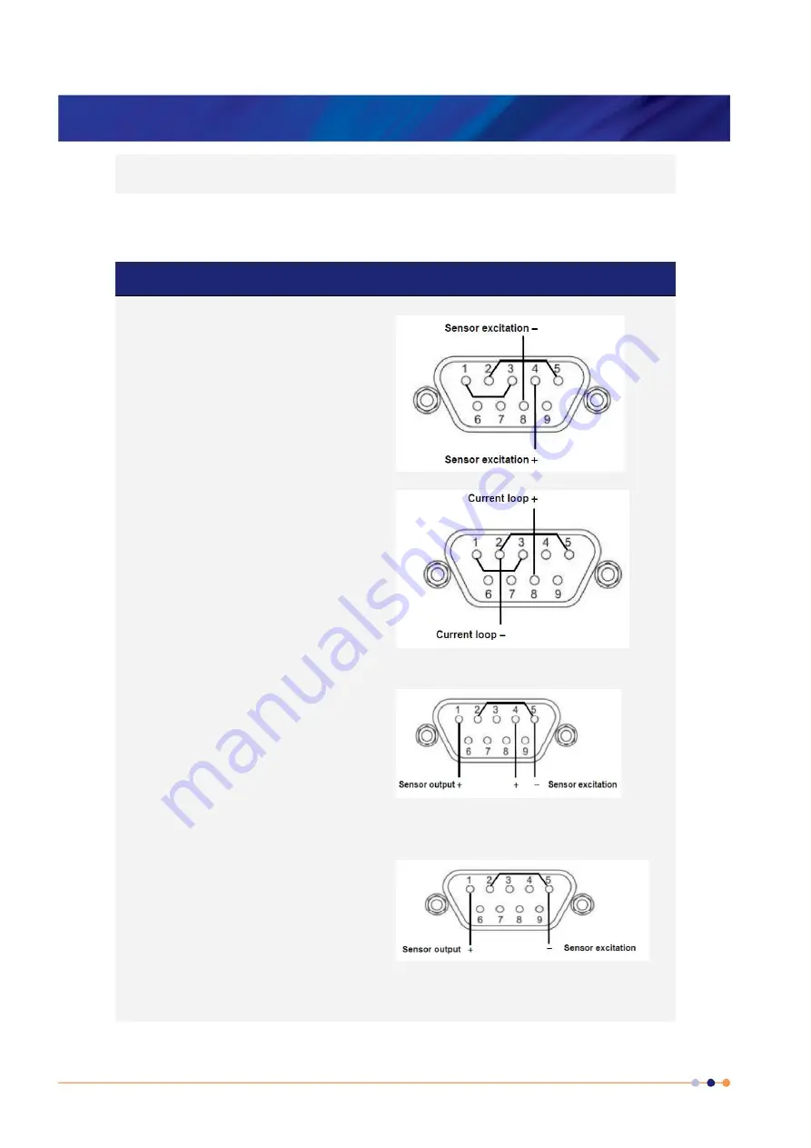 Oxford Instruments NanoScience MercuryiPS Operator'S Manual Download Page 150