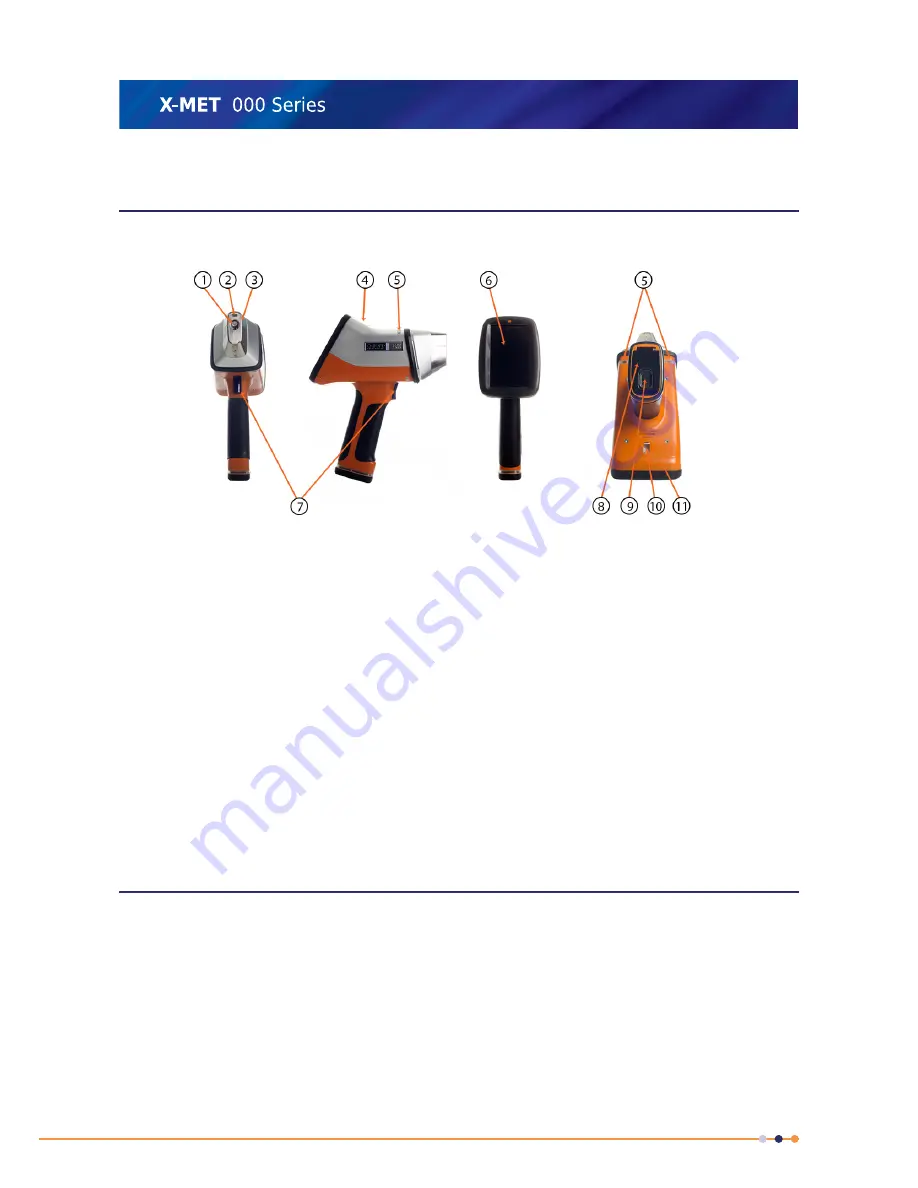 Oxford Instruments X-MET8000 Series Operator'S Manual Download Page 6