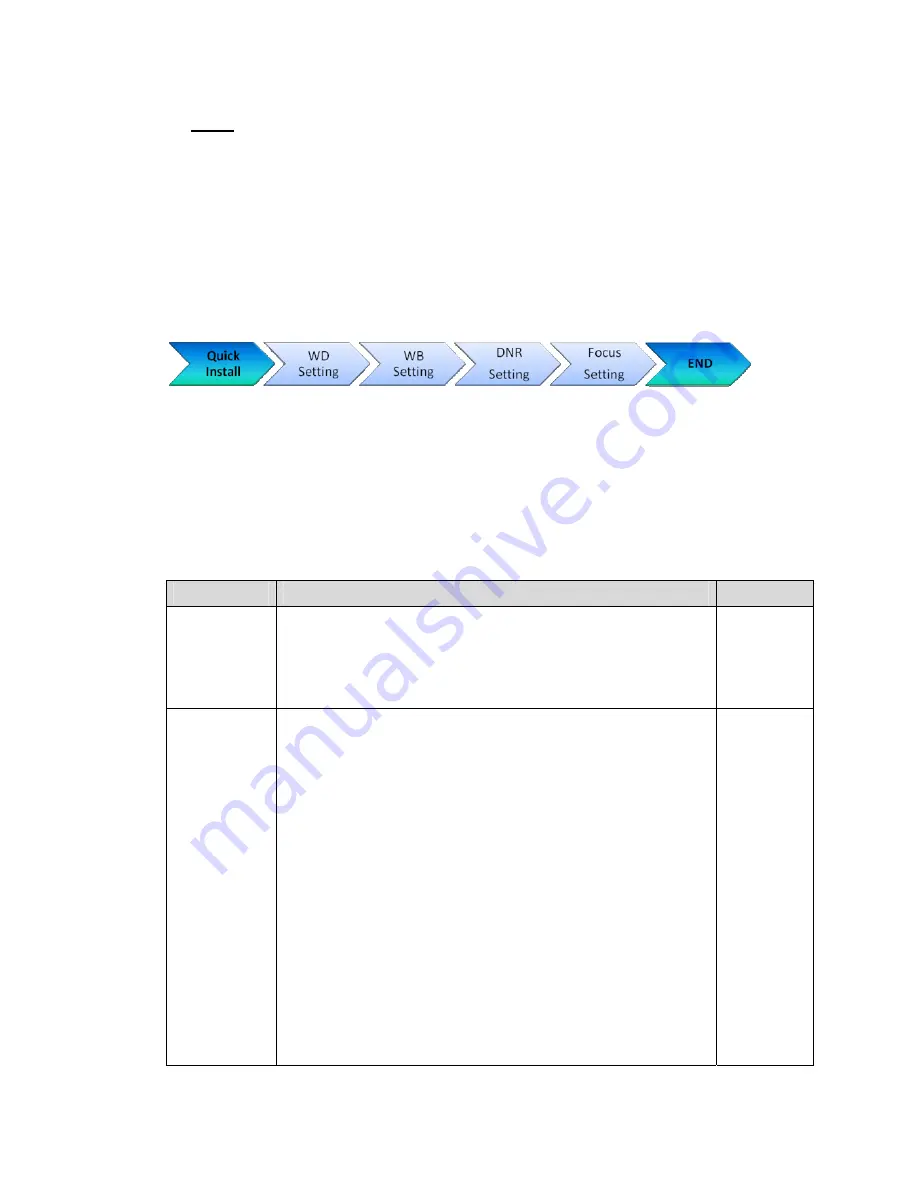 oxic XCAA201 User Manual Download Page 11