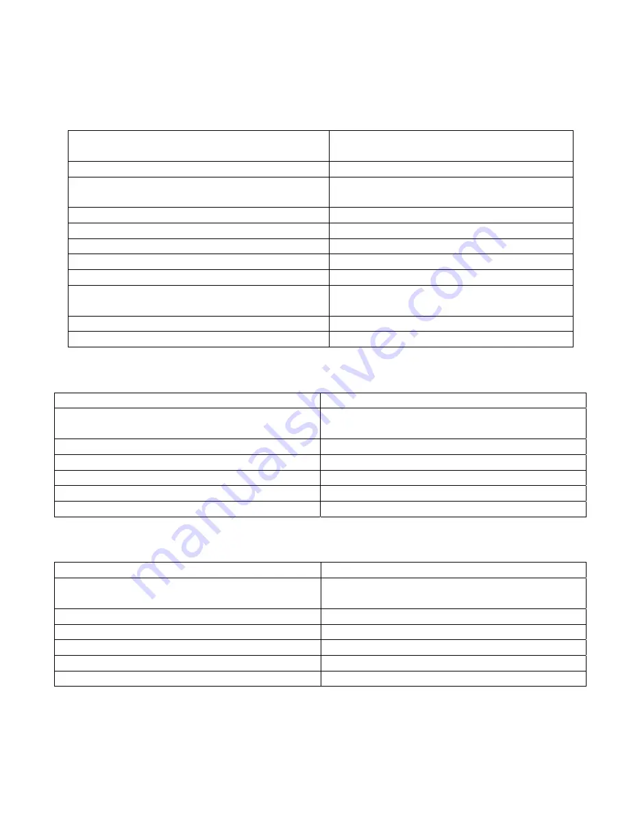 oxic XPM9A261A Installation & Programming Manual Download Page 22