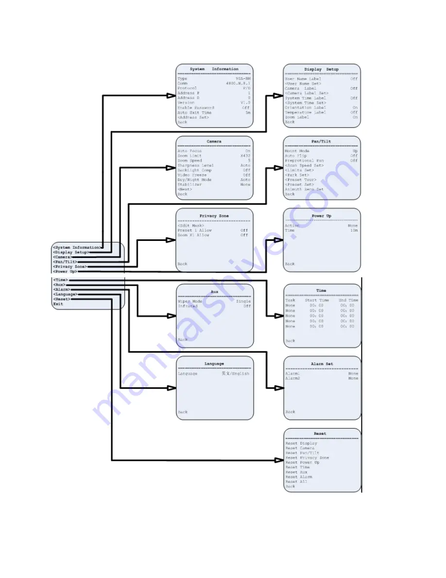 oxic XPM9A261A Скачать руководство пользователя страница 31