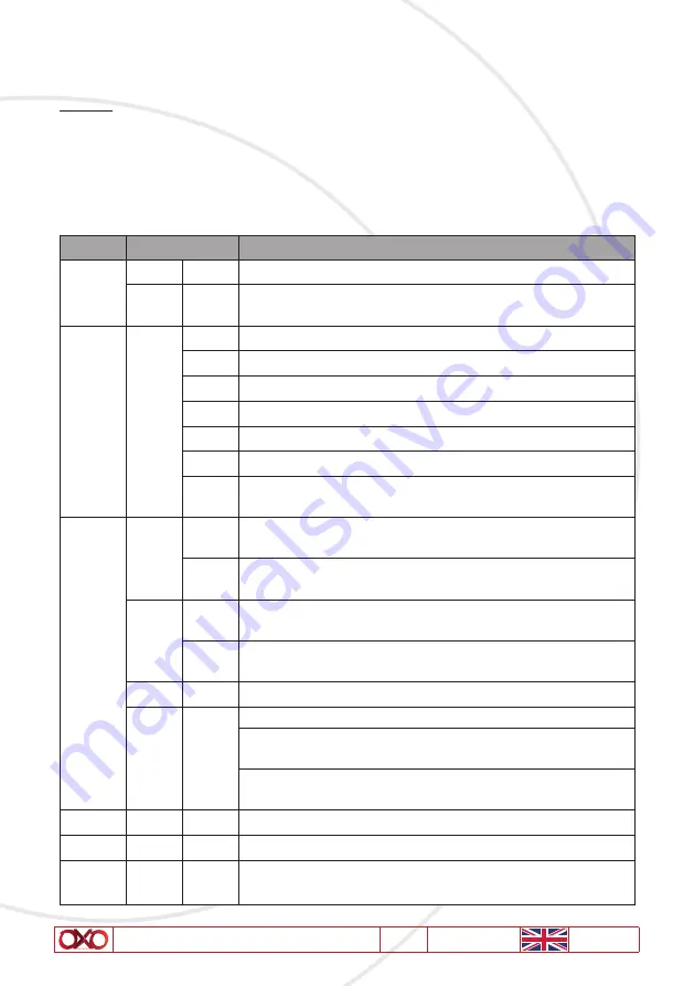 OXO COLORBEAM 150 BFX Instruction Manual Download Page 6