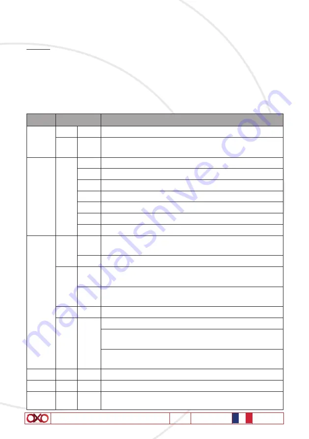 OXO COLORBEAM 150 BFX Instruction Manual Download Page 16