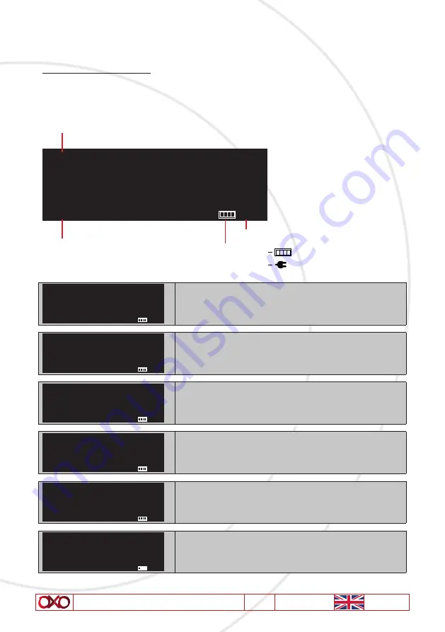 OXO ColorFlood 120B Скачать руководство пользователя страница 6