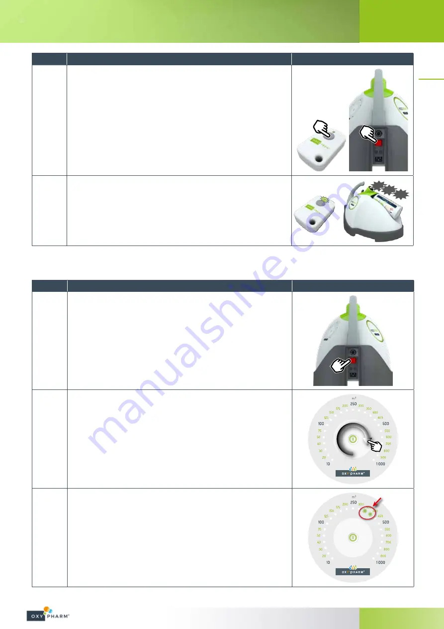 Oxypharm NOCOSPRAY 2 Manual Download Page 13