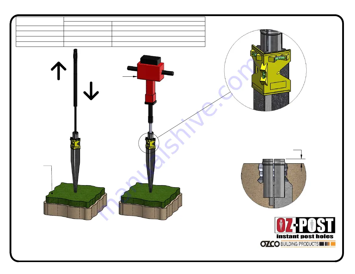 OZCO OZ-POST 30000 Installation Instructions Manual Download Page 5