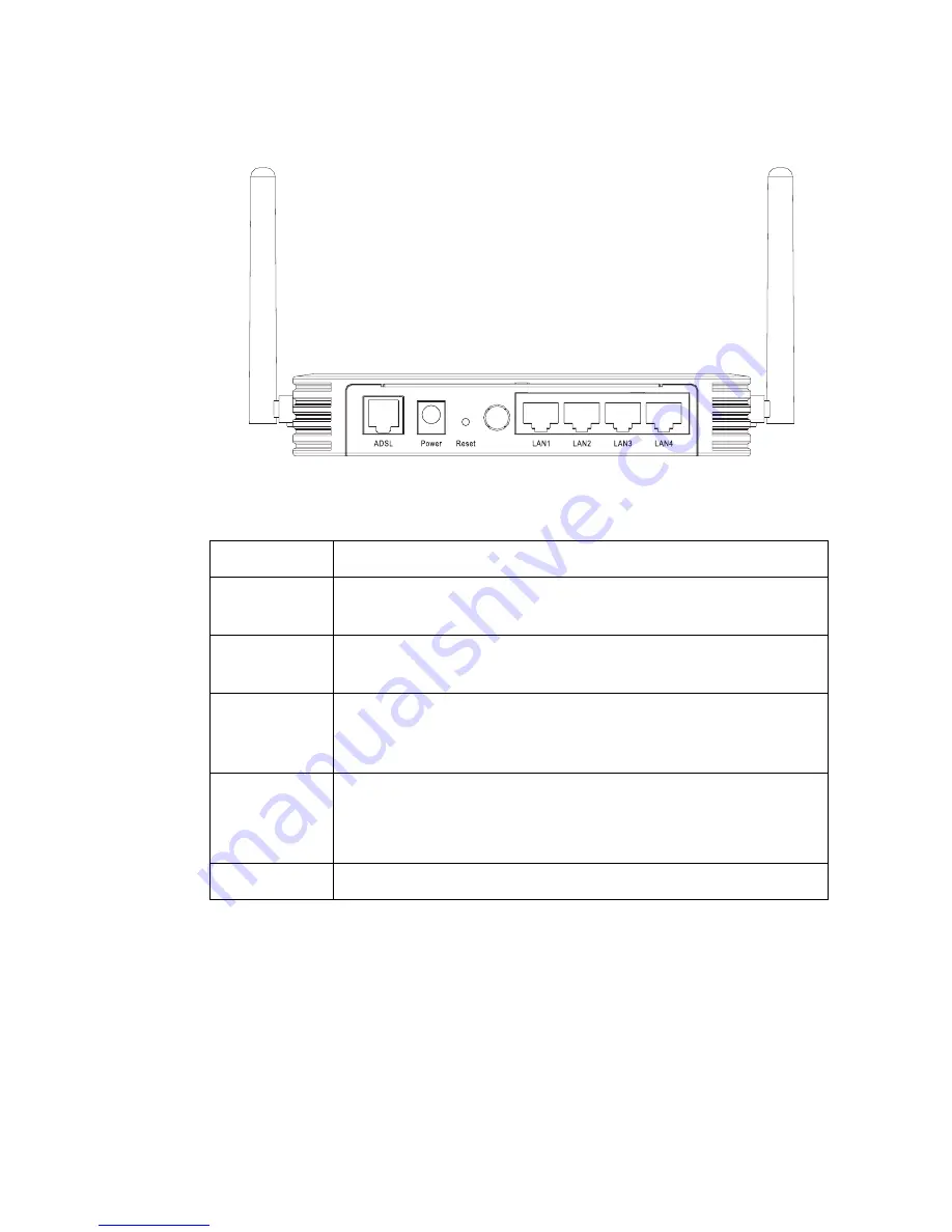 Ozenda AR4505GW Instruction Manual Download Page 13