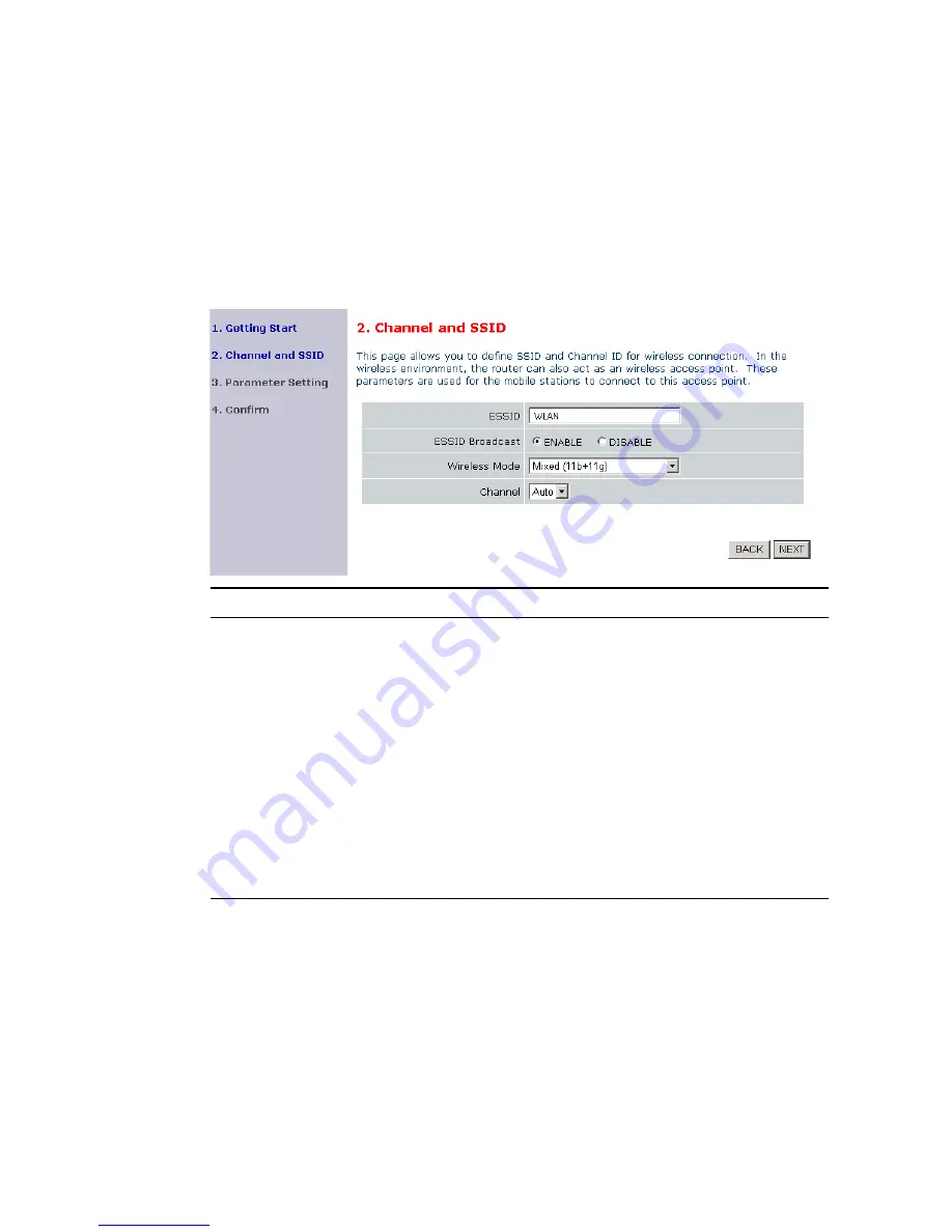 Ozenda AR4505GW Instruction Manual Download Page 41