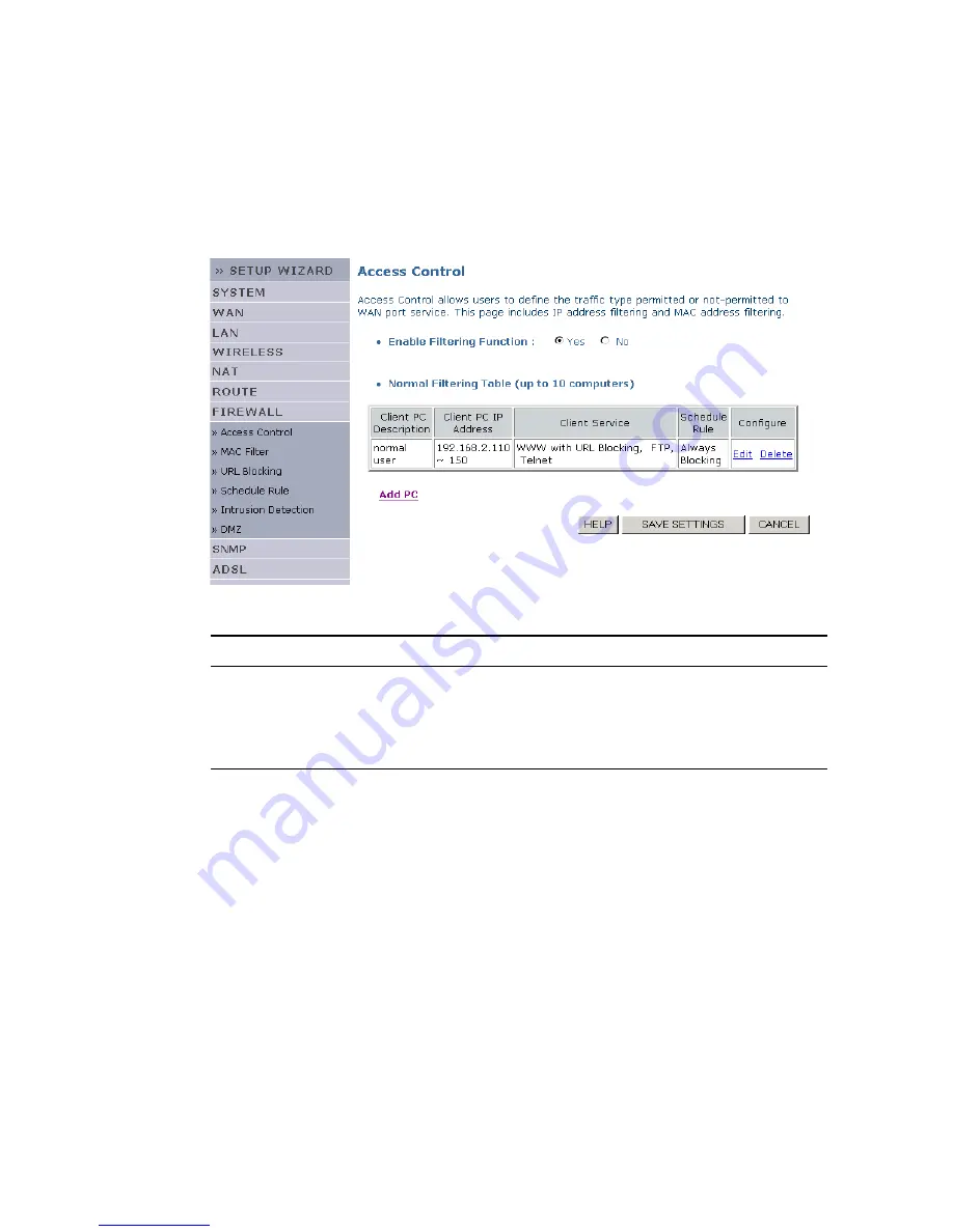 Ozenda AR4505GW Instruction Manual Download Page 77