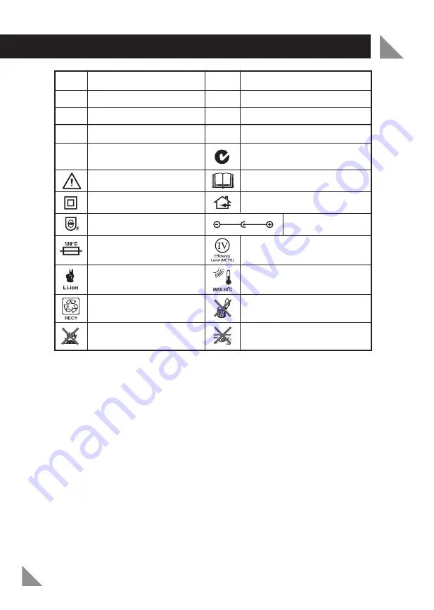 Ozito LID-012 Instruction Manual Download Page 14