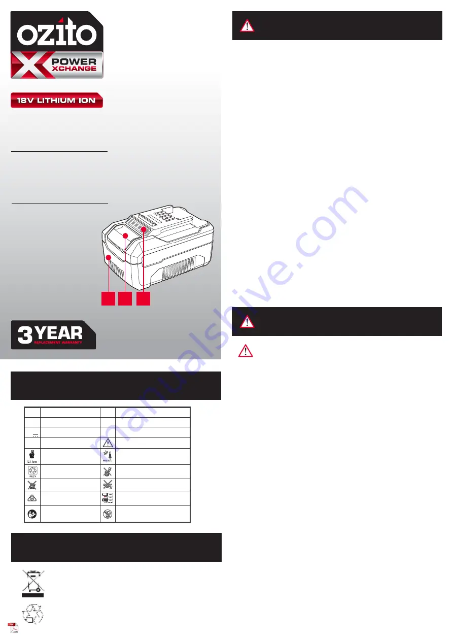 Ozito PXBP-40B Скачать руководство пользователя страница 1