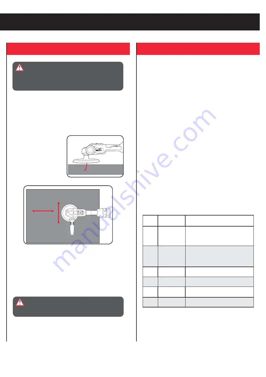 Ozito PXBSPS-180 Скачать руководство пользователя страница 6