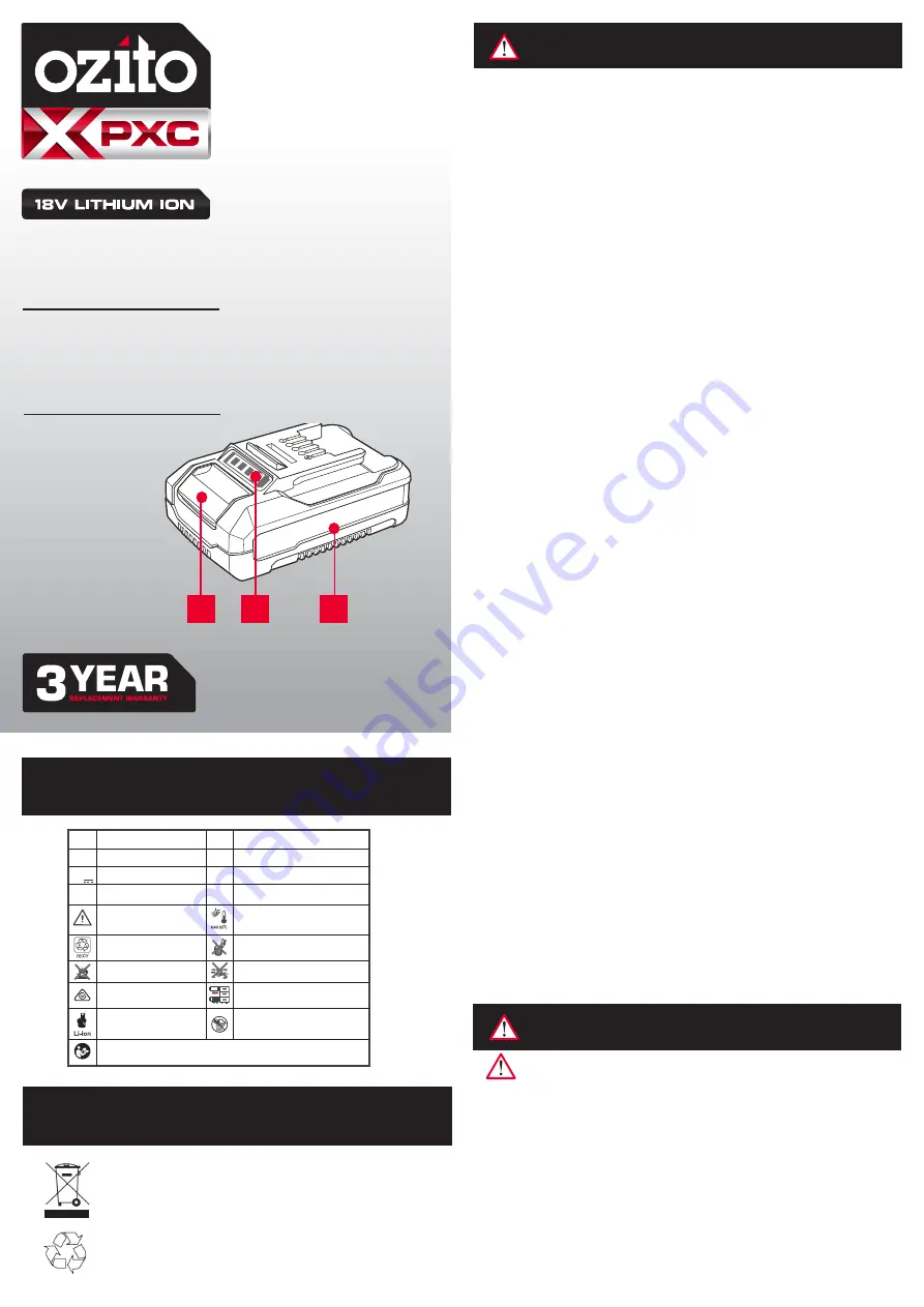 Ozito PXC PXBP-200 Instruction Manual Download Page 1