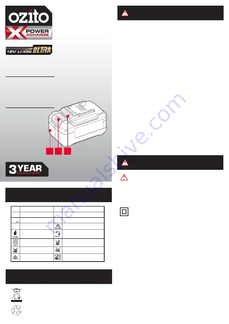 Ozito PXUBP-520 Скачать руководство пользователя страница 1