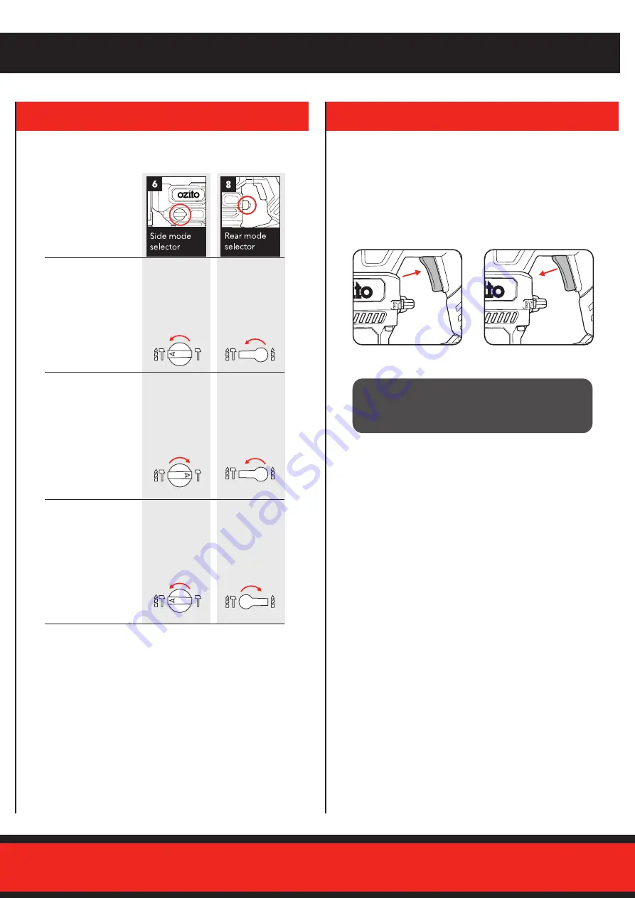 Ozito RHD-6100 Instruction Manual Download Page 4