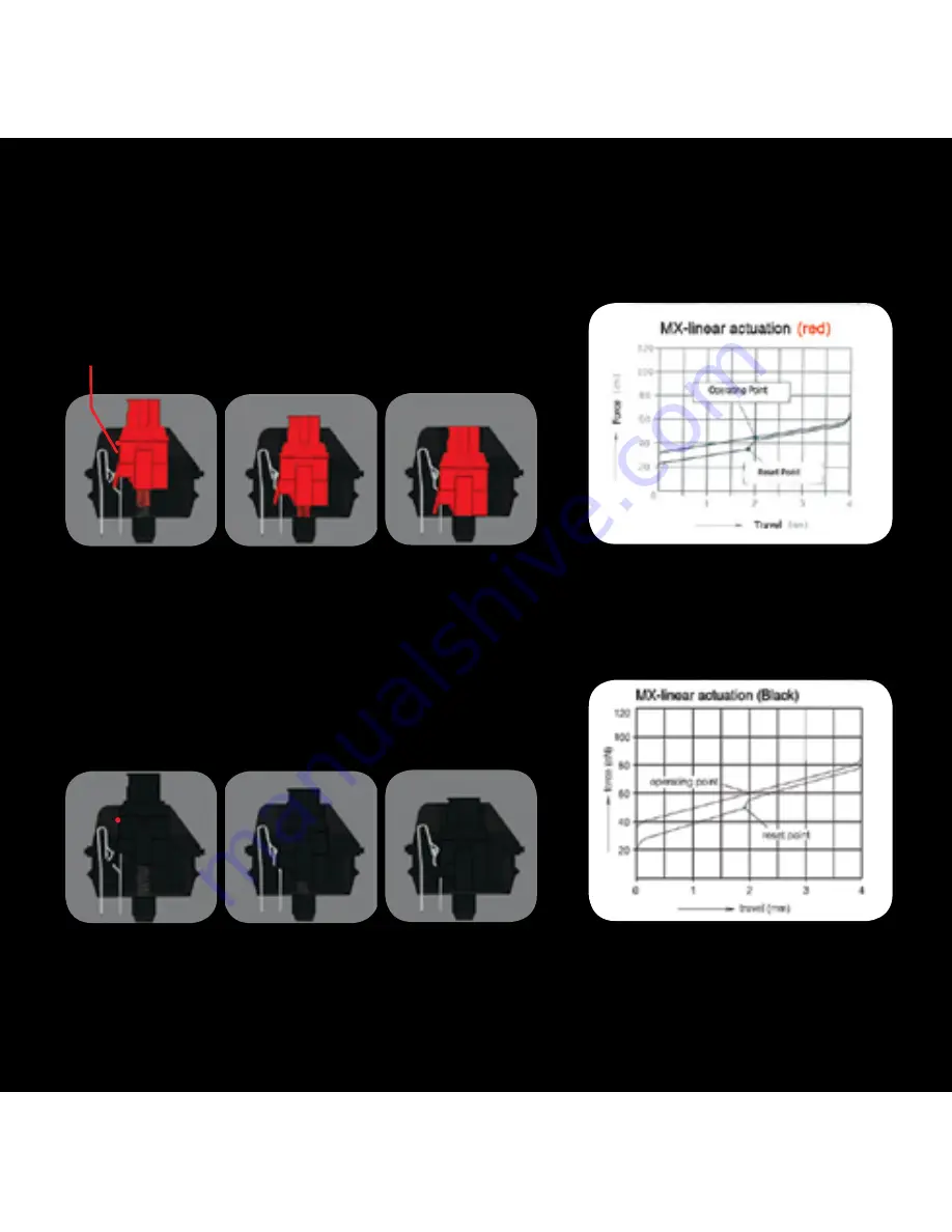 Ozone Strike Pro User Manual Download Page 6