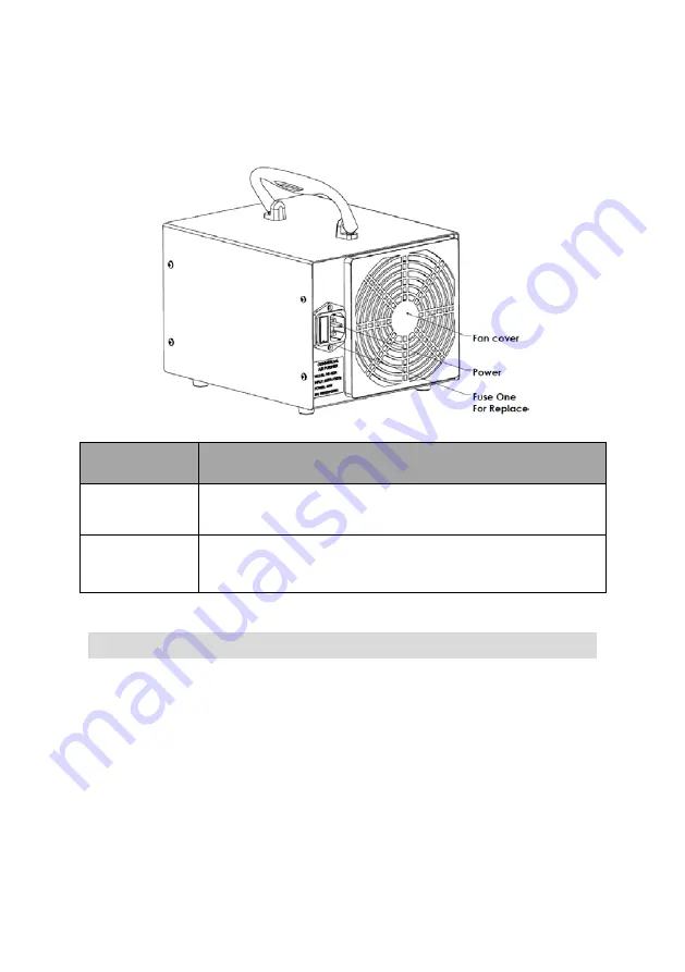 ozonegenerator HE-150R User Manual Download Page 6