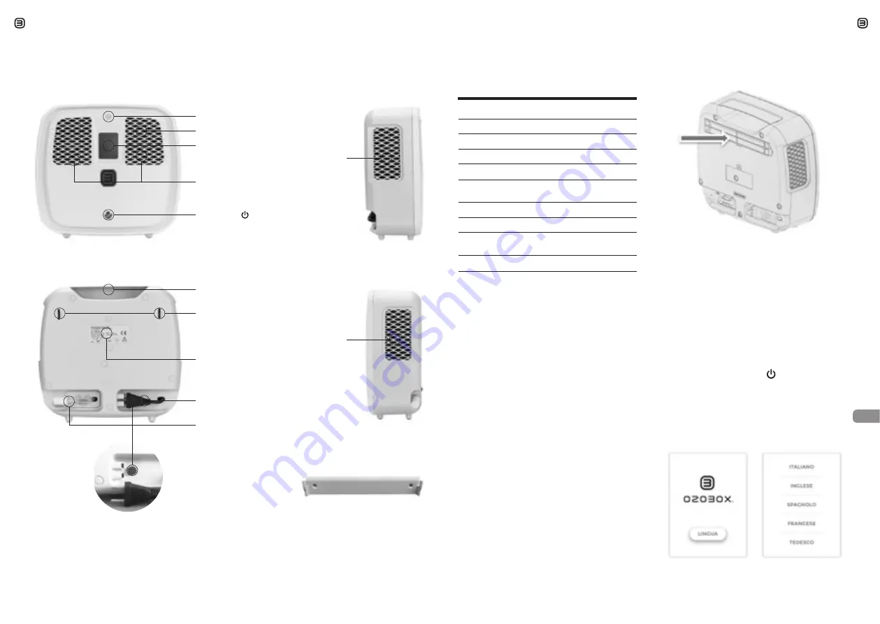 Ozono Natura OZOBOX User Manual Download Page 13