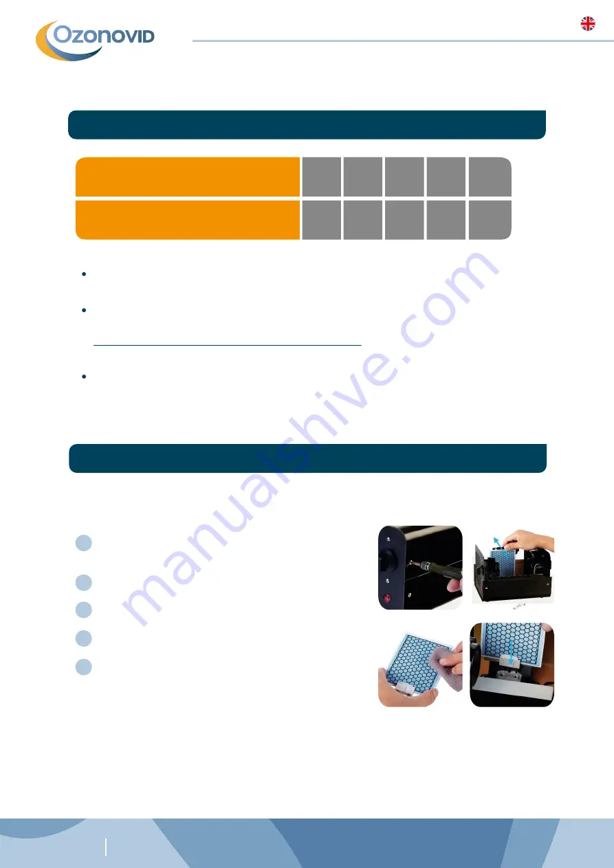 Ozonovid HM-10.000-LS User Manual Download Page 13