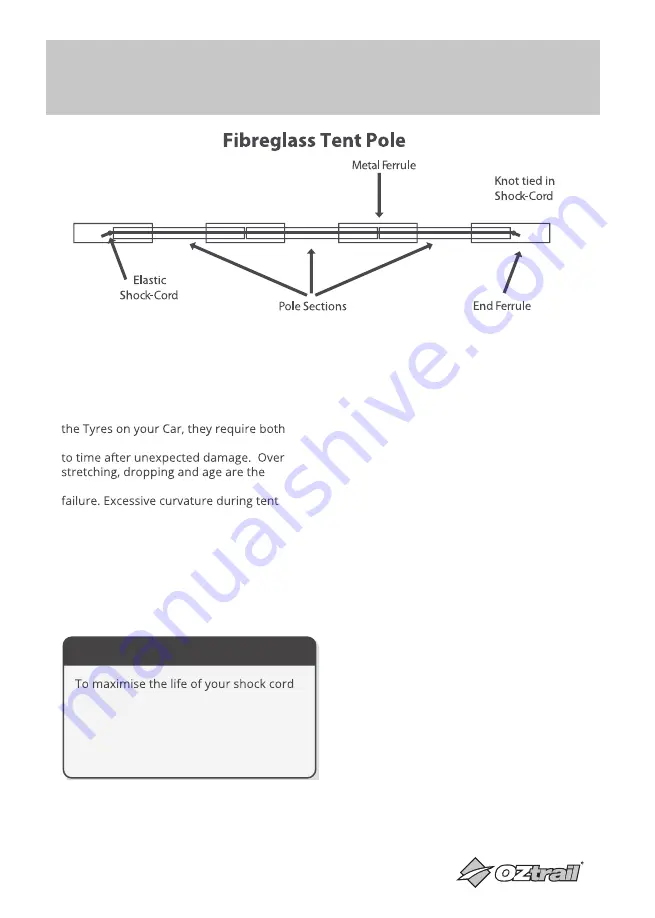 OZtrail 10000429 Owner'S Manual Download Page 12