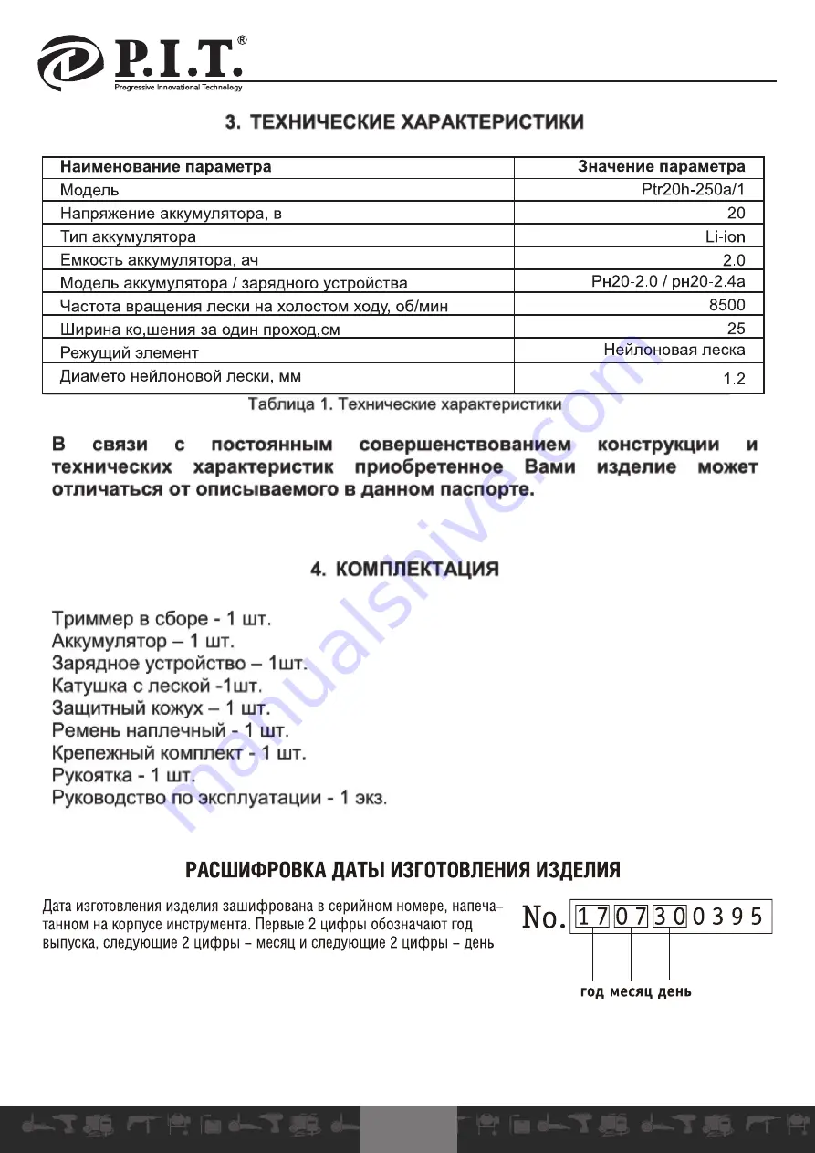 P.I.T. ONE POWER PTR20H-250A/1 User Manual Download Page 18