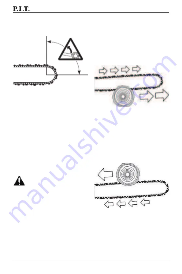 P.I.T. PKE405-C7 Instruction Manual Download Page 18