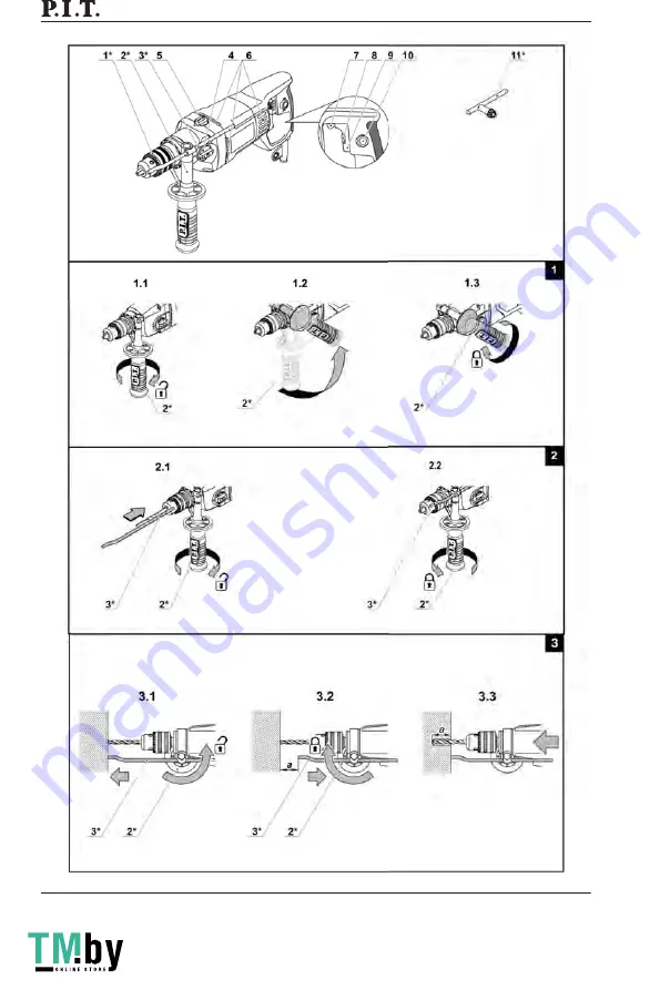 P.I.T. PSB16-C Operation Manual Download Page 2