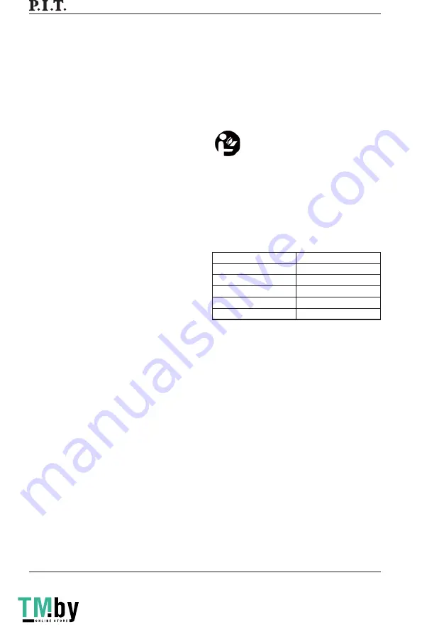 P.I.T. PSB16-C Operation Manual Download Page 8