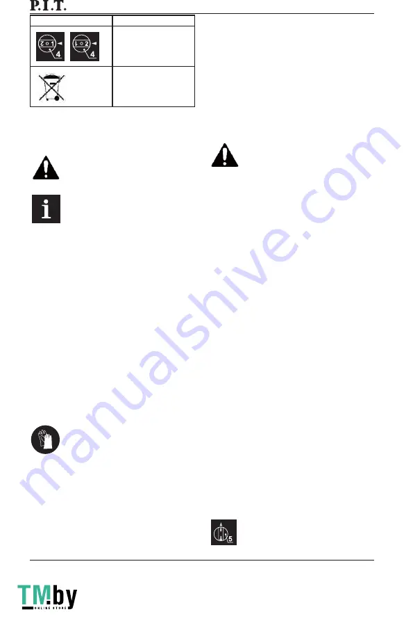 P.I.T. PSB16-C Operation Manual Download Page 10