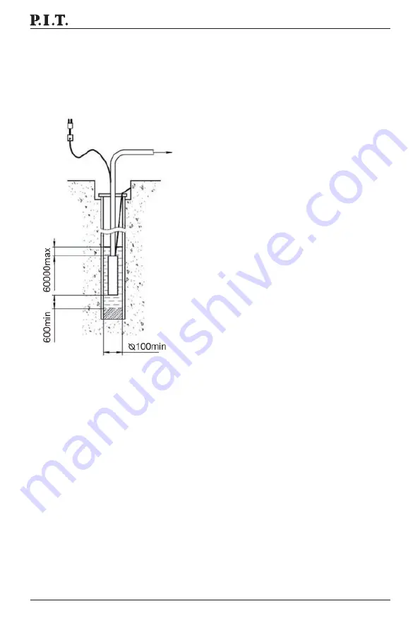 P.I.T. PSW750-T Operation Manual Download Page 10