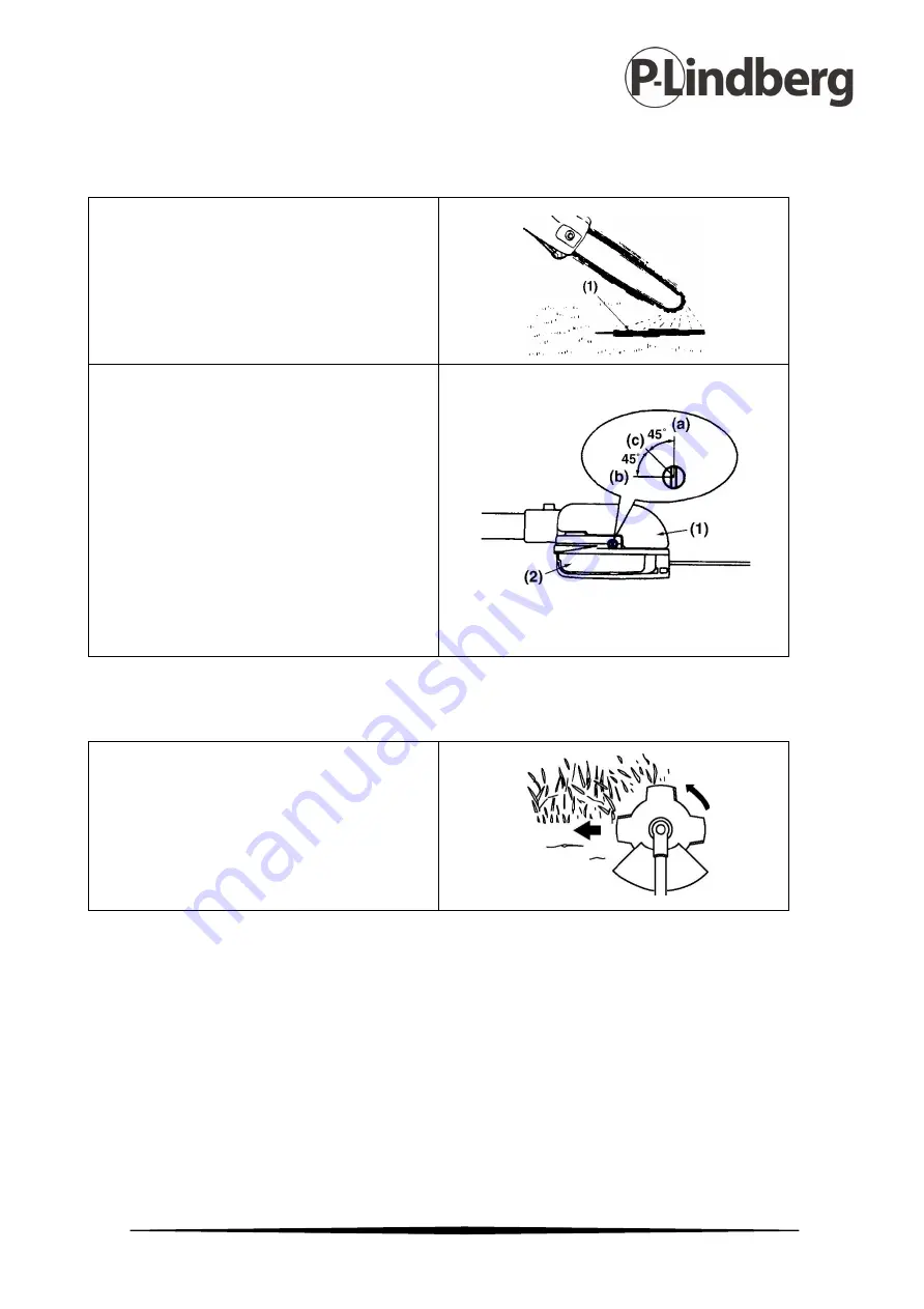 P.Lindberg 43cc Скачать руководство пользователя страница 22