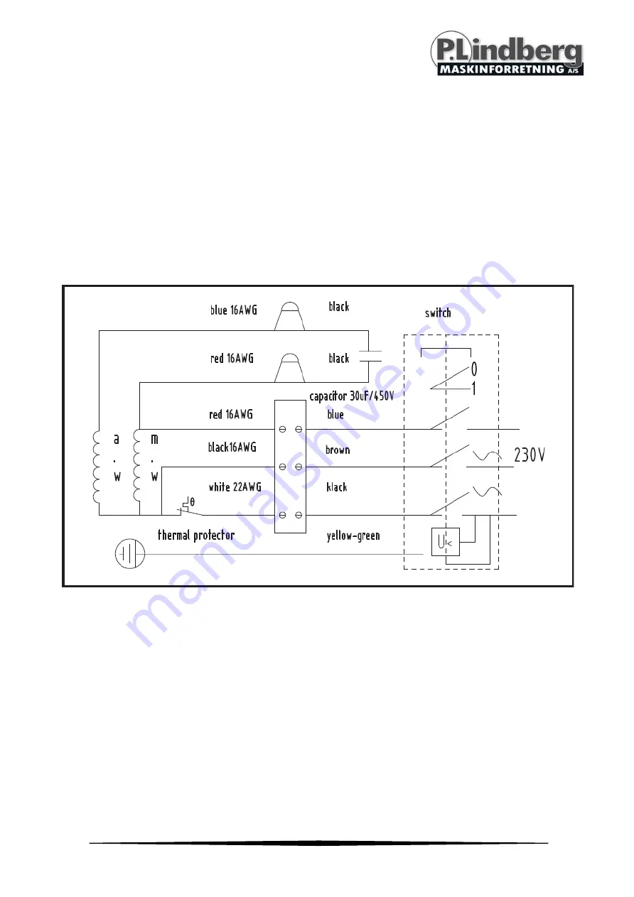 P.Lindberg 65651 Original Manual Download Page 106