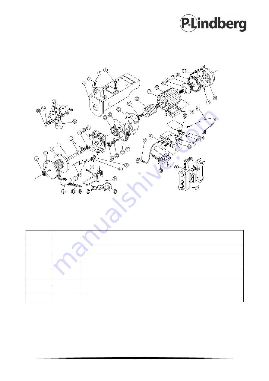 P.Lindberg 9029542 Original Manual Download Page 34