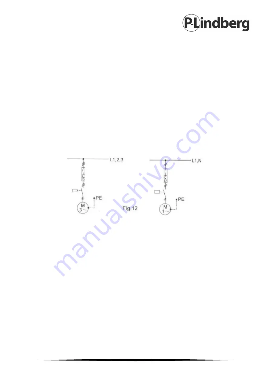 P.Lindberg 9039267 Original Manual Download Page 21