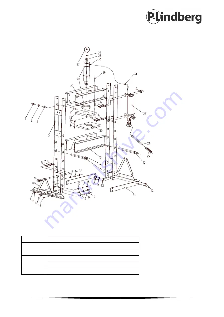 P.Lindberg 9039281 Manual Download Page 22