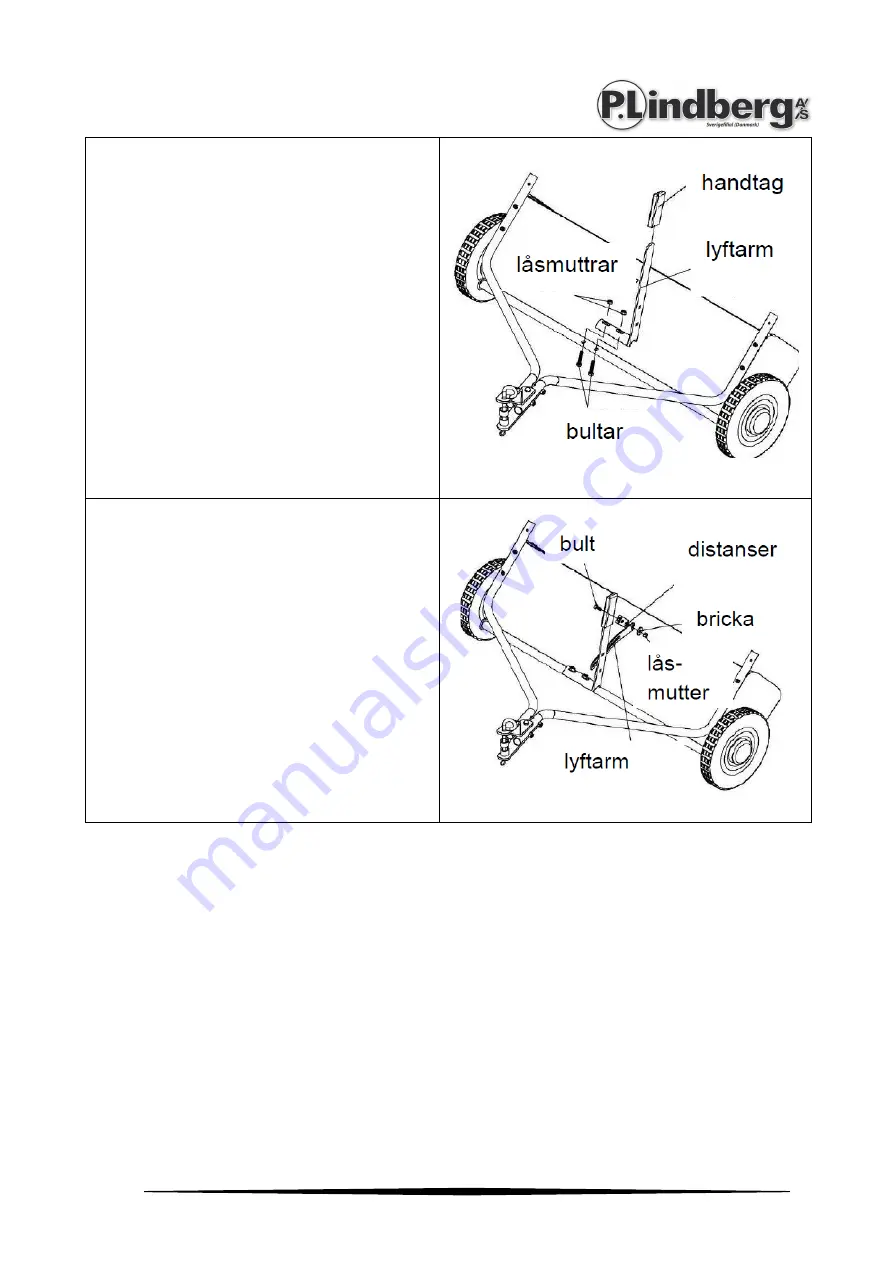 P.Lindberg 9043628 User Manual Download Page 14