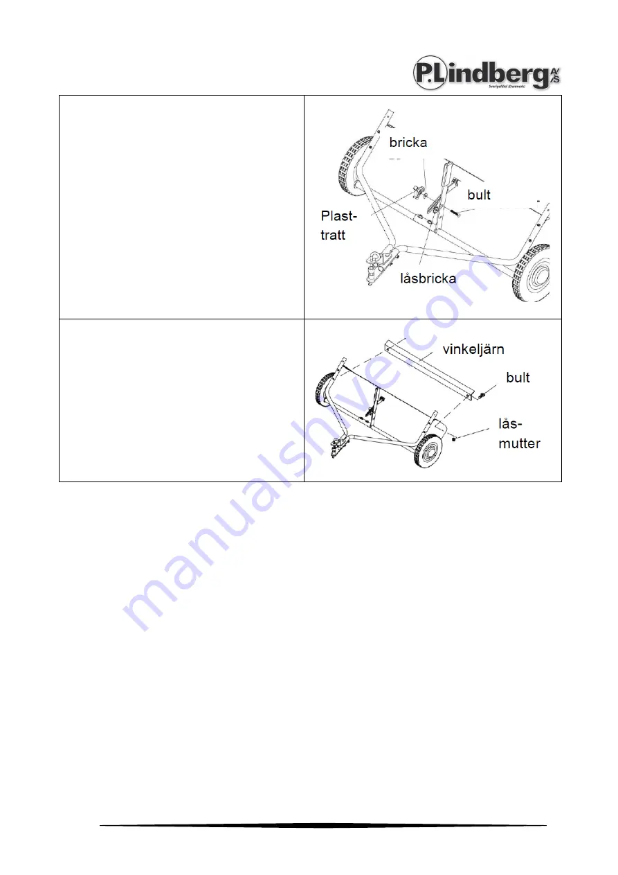 P.Lindberg 9043628 User Manual Download Page 15