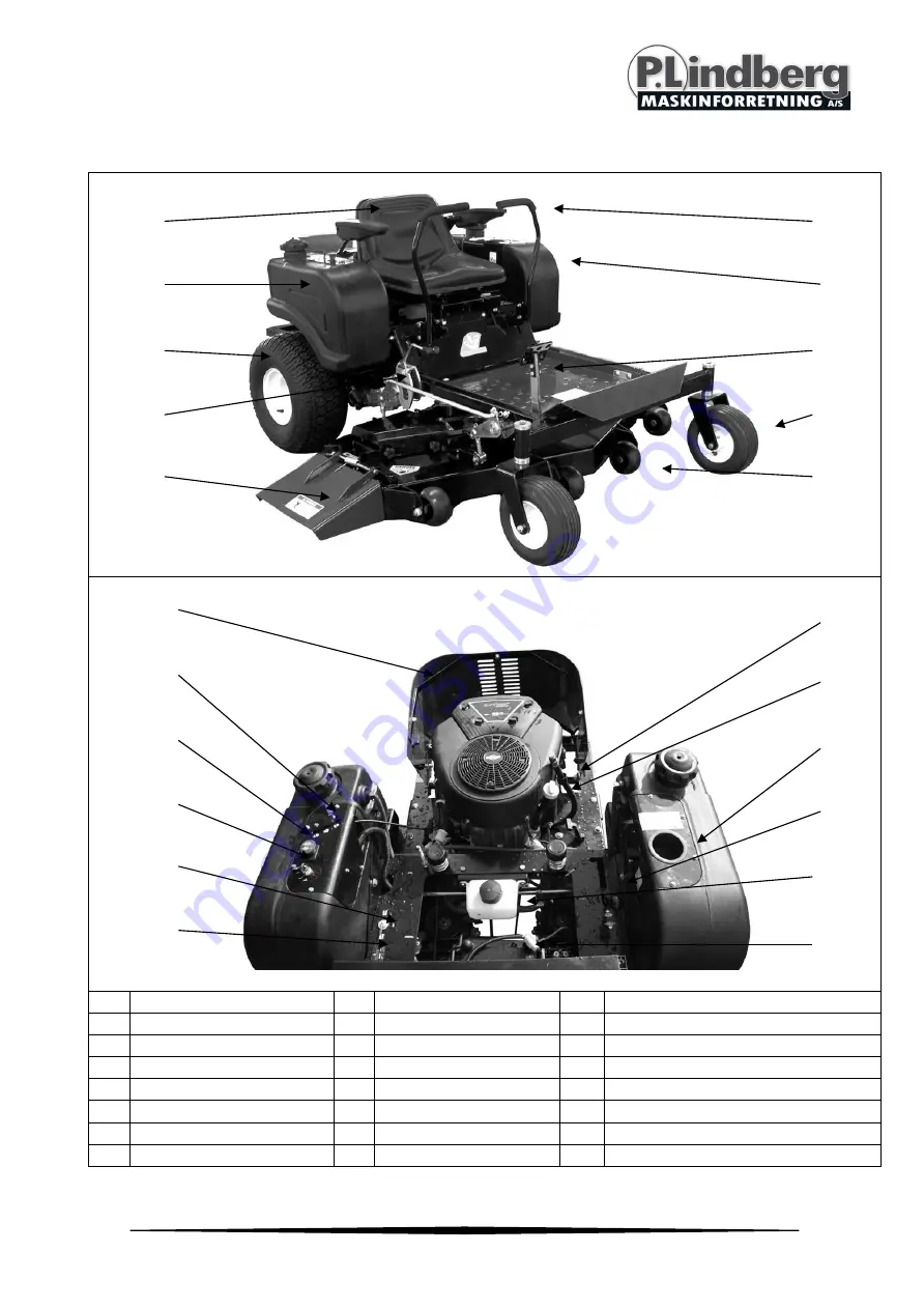 P.Lindberg 9057769 Original Manual Download Page 8