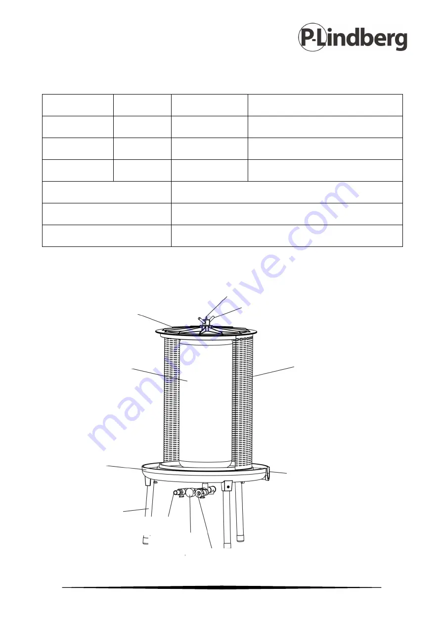 P.Lindberg 9060148 Original Manual Download Page 14