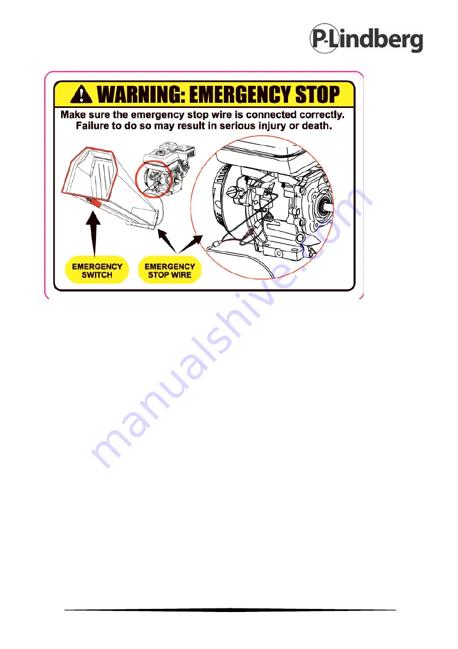 P.Lindberg 9062629 Original Manual Download Page 76