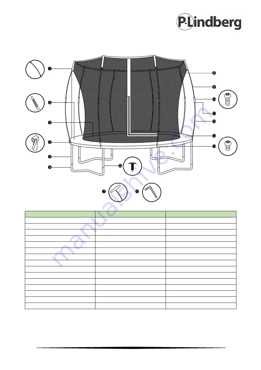 P.Lindberg 9063227 Original Manual Download Page 17